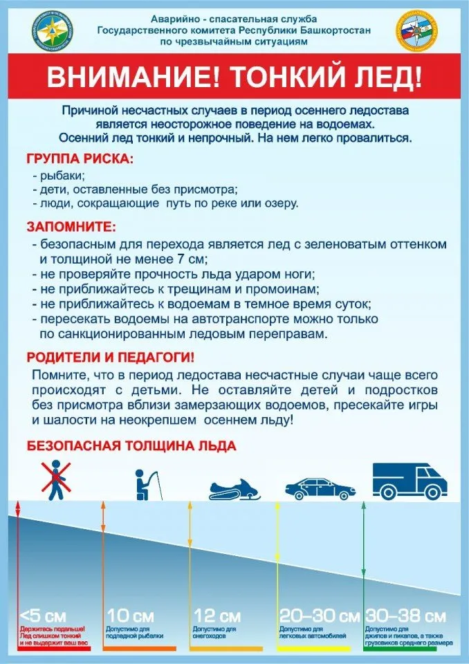 Внимание! тонкий лед. для родителей и педагогов