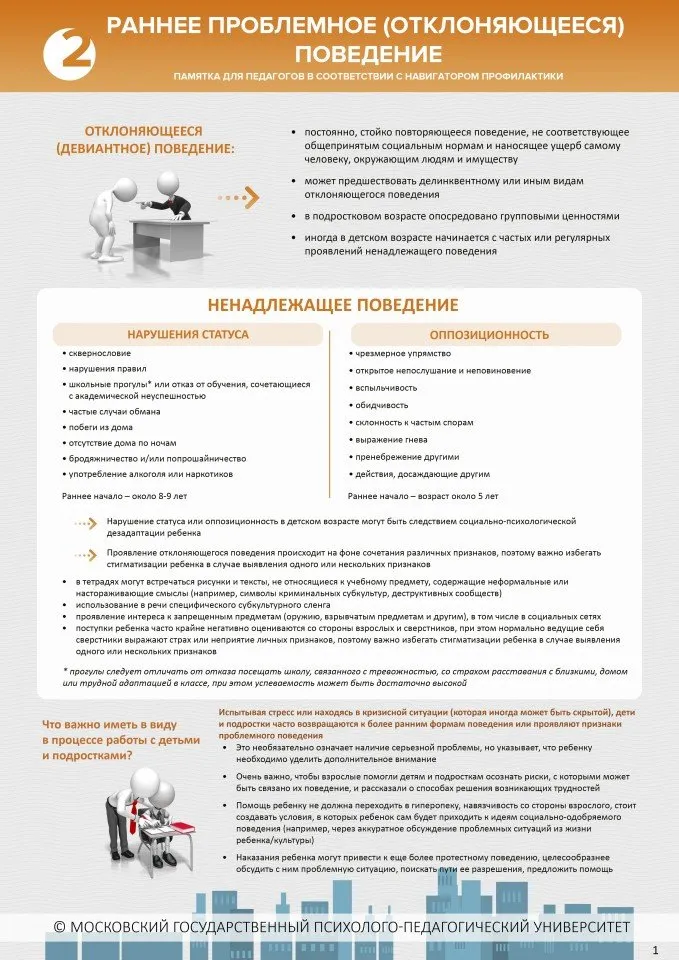 2. Раннее проблемное (отклоняющееся) поведение. Стр. 1